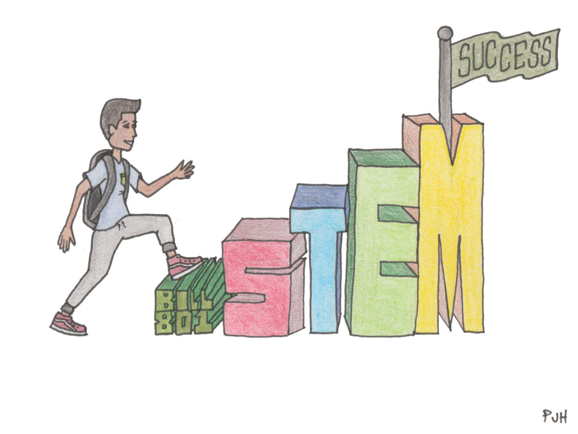 STEM-ing an innovative youth