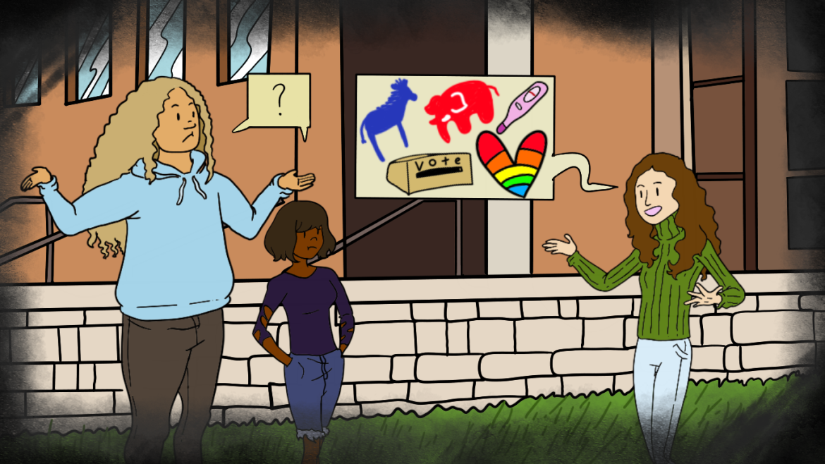 Midterms 2022 Viewpoints Package