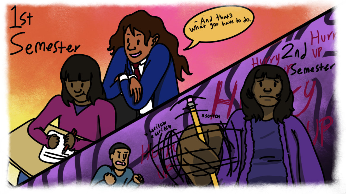 Wild Wild Westrich: Second Semester Struggles