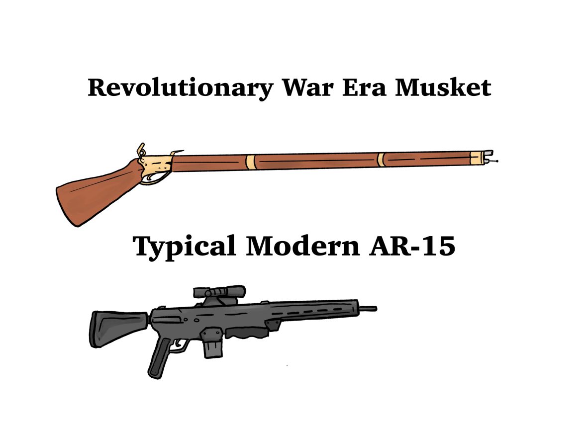 Boiling Point: the Second Amendment