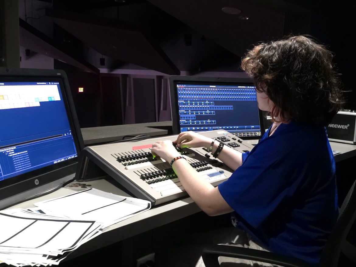 Behind the spotlight