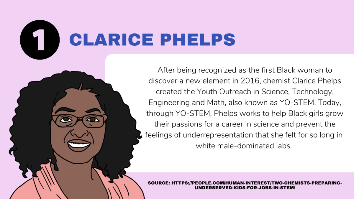 Clarice Phelps