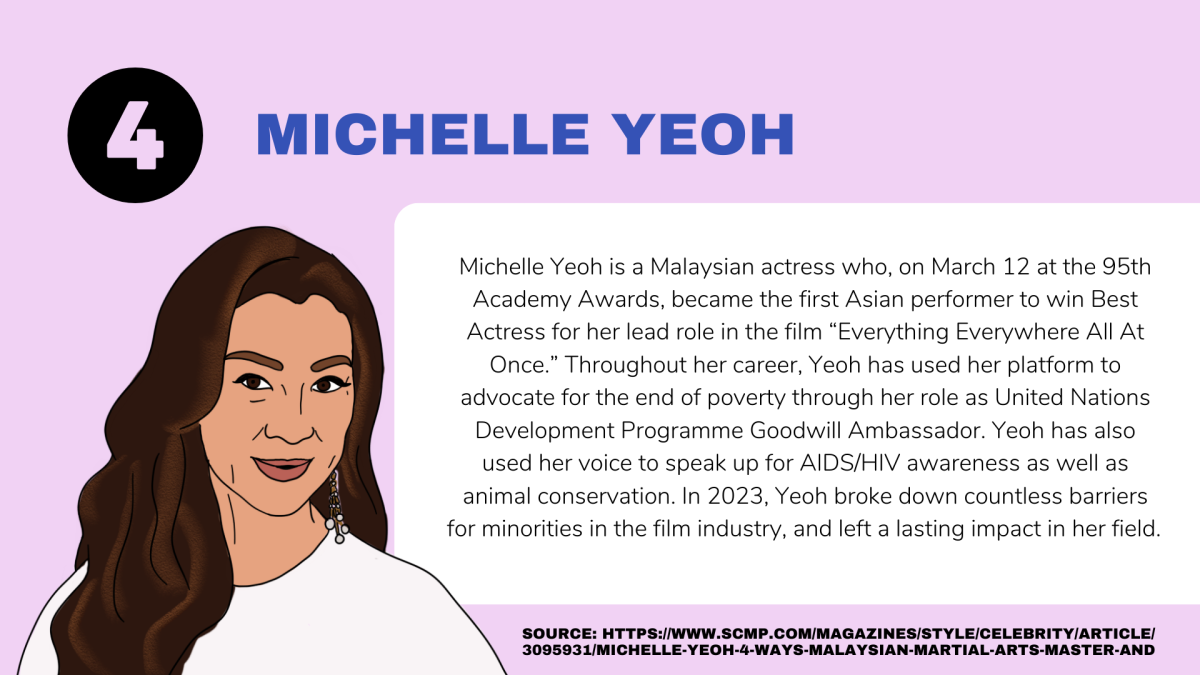 Michelle Yeoh